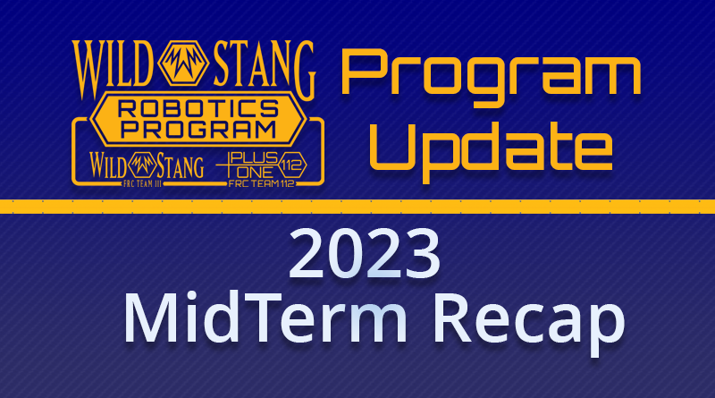 2023 Midterm Update